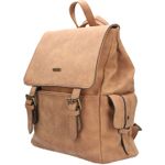 Mochila-Convertible-Rex-Bacbag