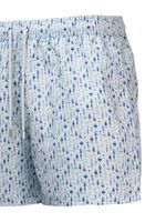 Traje-De-Baño-Fibras-Recicladas-Hombre-Izam-Azul-Claro-Rockford