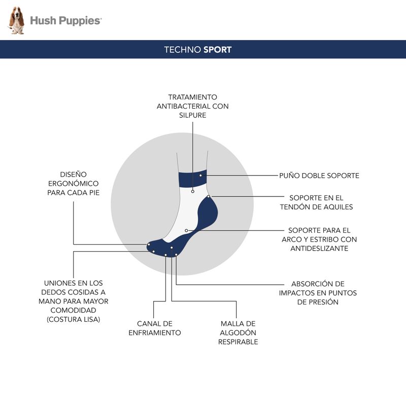 Calcetín Hombre Co Comfort Sport